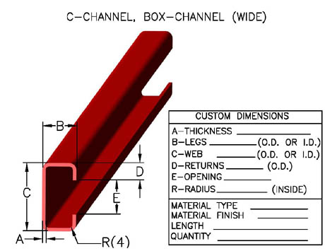 C Channel Dimensions Chart